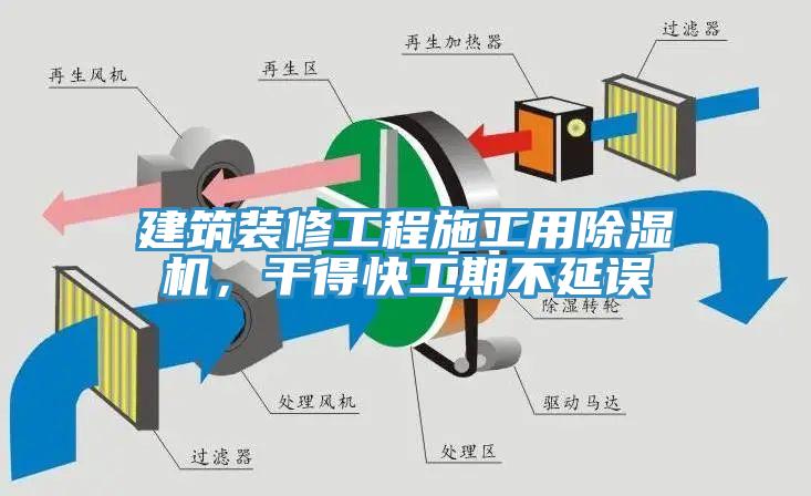 建筑装修工程施工用除湿机，干得快工期不延误