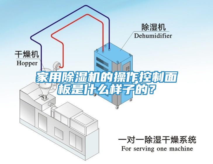 家用除湿机的操作控制面板是什么样子的？