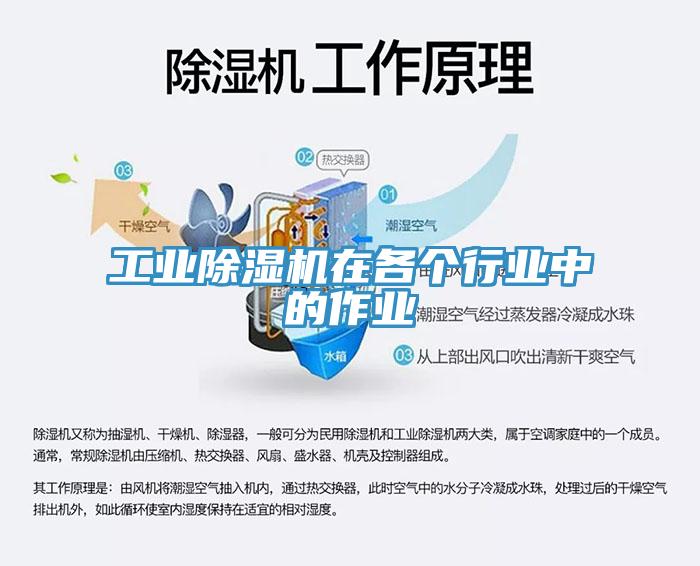 工业除湿机在各个行业中的作业