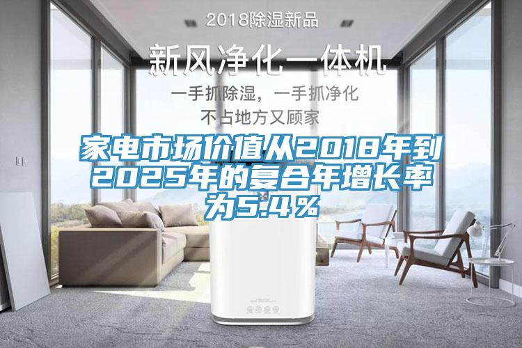 家电市场价值从2018年到2025年的复合年增长率为5.4％