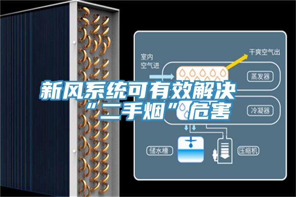 新风系统可有效解决“二手烟”危害