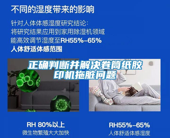 正确判断并解决卷筒纸胶印机拖脏问题