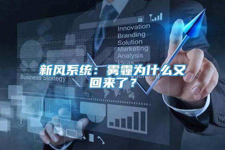新风系统:雾霾为什么又回来了?