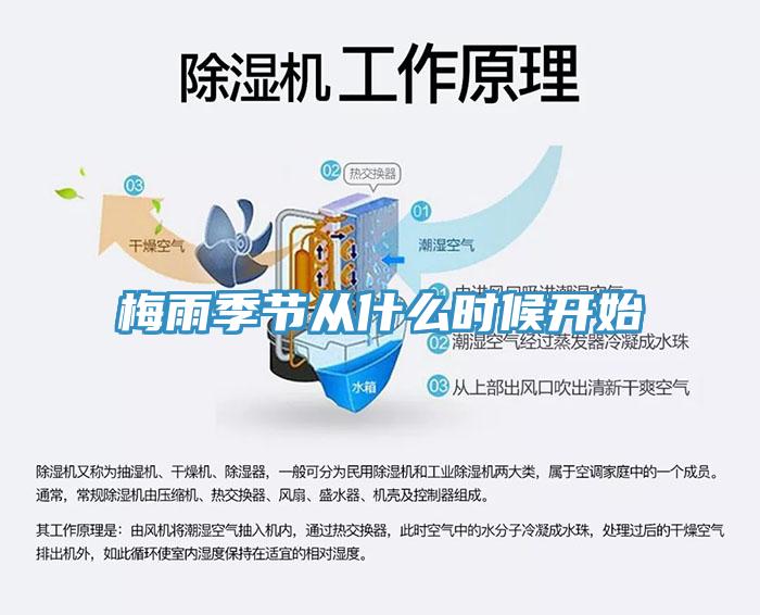 梅雨季节从什么时候开始
