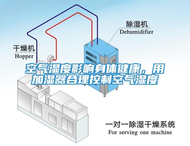 空气湿度影响身体健康，用加湿器合理控制空气湿度