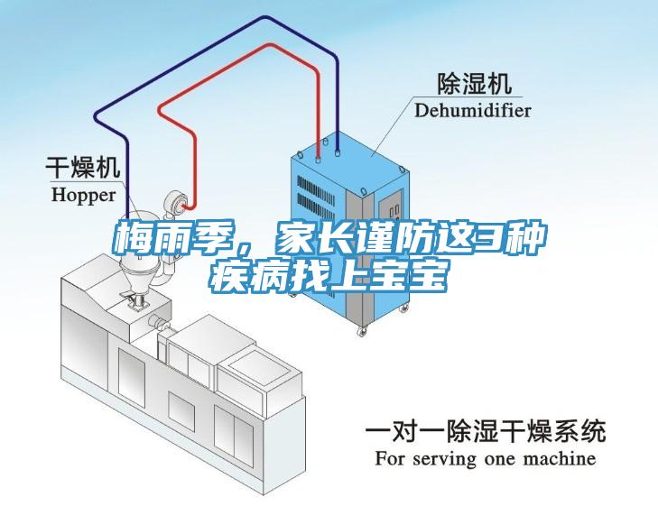 梅雨季，家长谨防这3种疾病找上宝宝