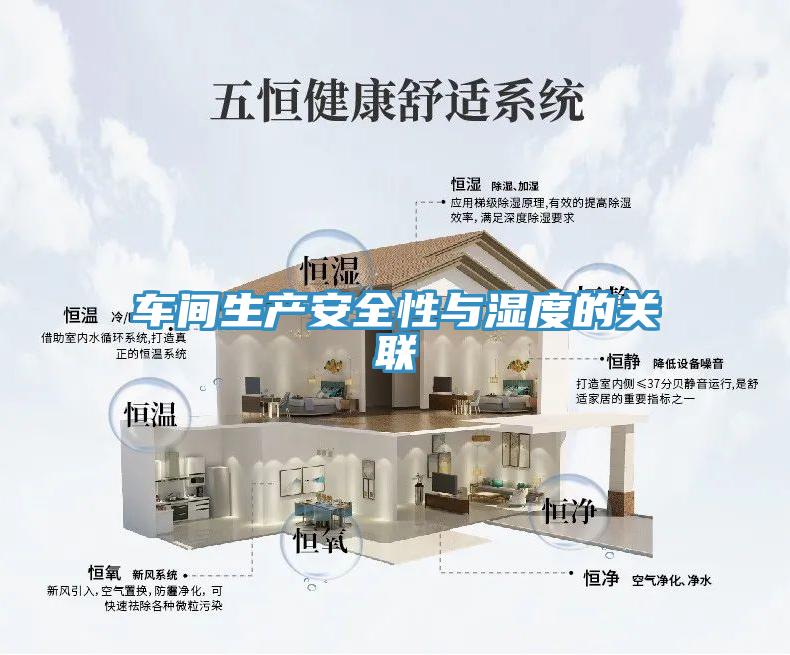 车间生产安全性与湿度的关联