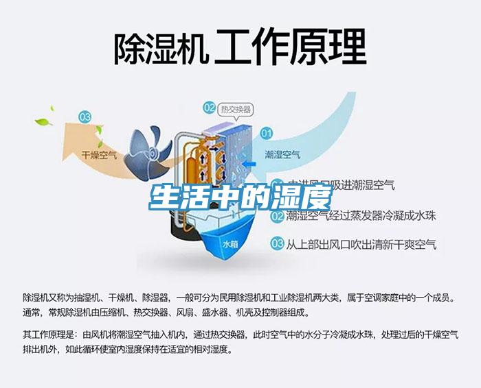 生活中的湿度