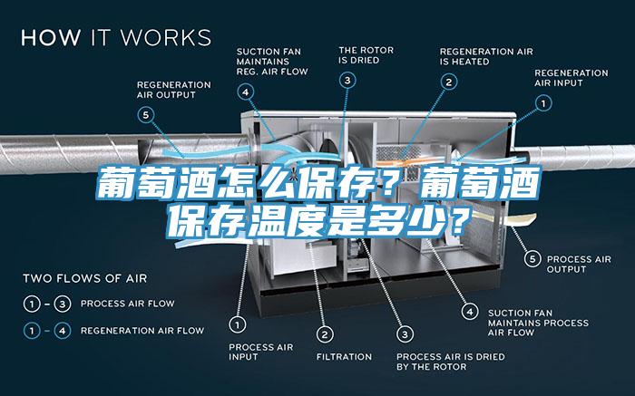 葡萄酒怎么保存？葡萄酒保存温度是多少？