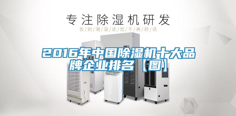 2016年中国除湿机十大品牌企业排名【图】