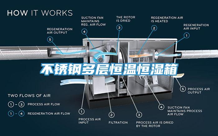 不锈钢多层恒温恒湿箱