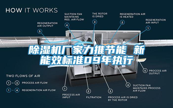 除湿机厂家力推节能 新能效标准09年执行
