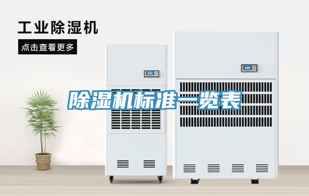 除湿机标准一览表