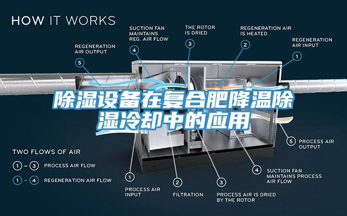 除湿设备在复合肥降温除湿冷却中的应用
