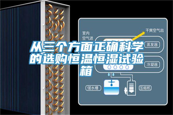 从三个方面正确科学的选购恒温恒湿试验箱
