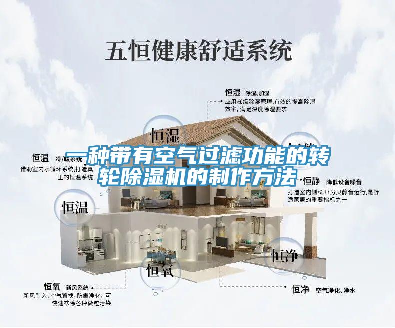 一种带有空气过滤功能的转轮除湿机的制作方法