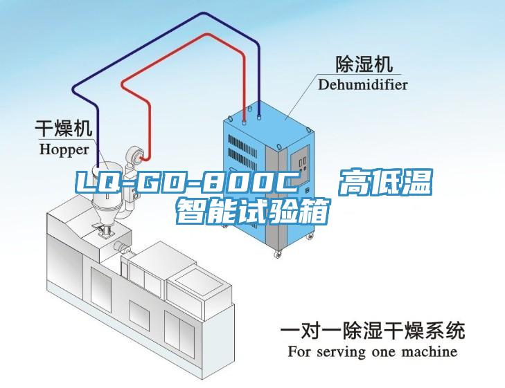 LQ-GD-800C  高低温智能试验箱