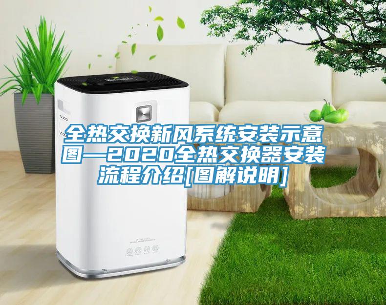 全热交换新风系统安装示意图—2020全热交换器安装流程介绍[图解说明]