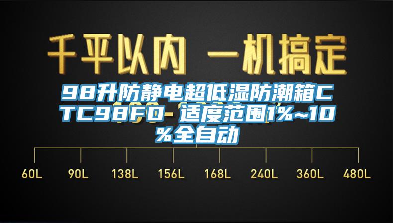 98升防静电超低湿防潮箱CTC98FD 适度范围1%~10%全自动