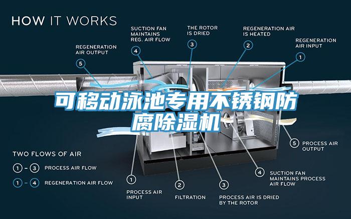 可移动泳池专用不锈钢防腐除湿机