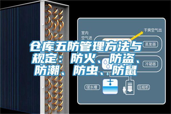 仓库五防管理方法与规定：防火、防盗、防潮、防虫、防鼠