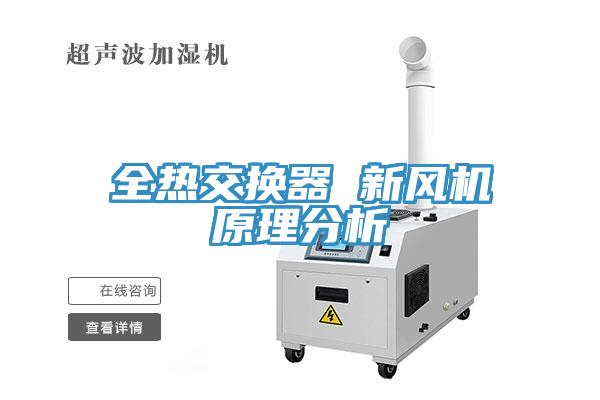 全热交换器 新风机原理分析