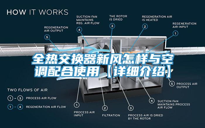 全热交换器新风怎样与空调配合使用【详细介绍】