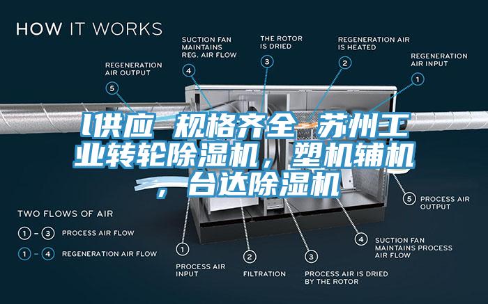 l供应 规格齐全 苏州工业转轮除湿机,塑机辅机,台达除湿机