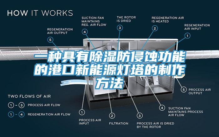 一种具有除湿防侵蚀功能的港口新能源灯塔的制作方法