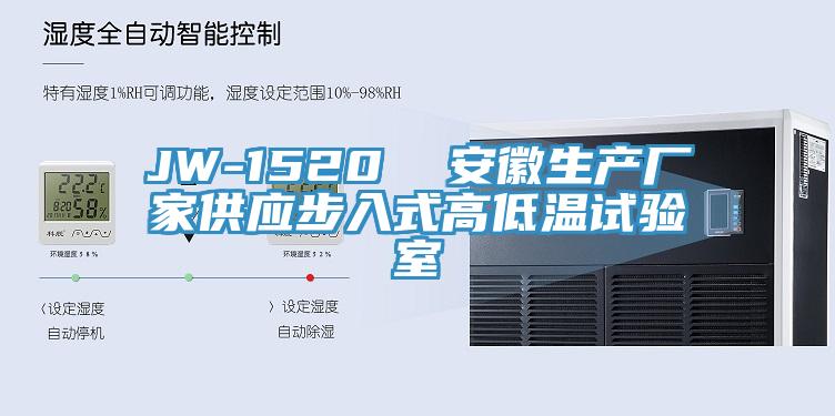 JW-1520  安徽生产厂家供应步入式高低温试验室