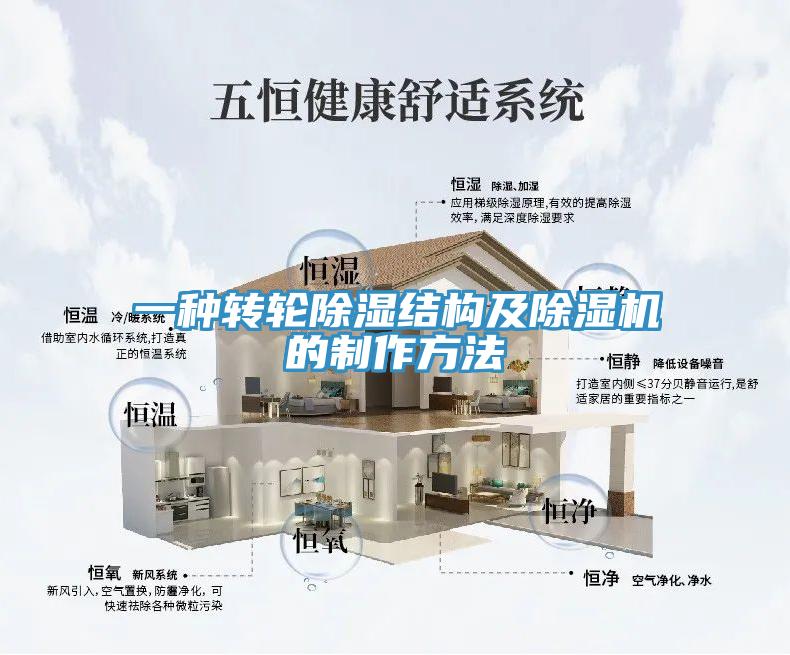 一种转轮除湿结构及除湿机的制作方法
