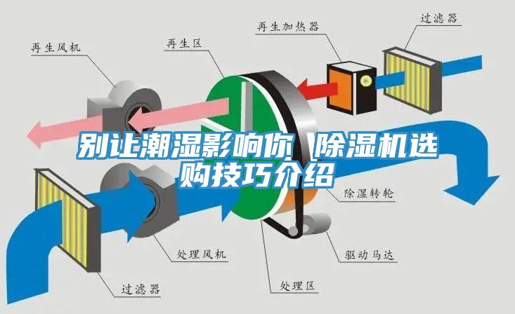别让潮湿影响你 除湿机选购技巧介绍