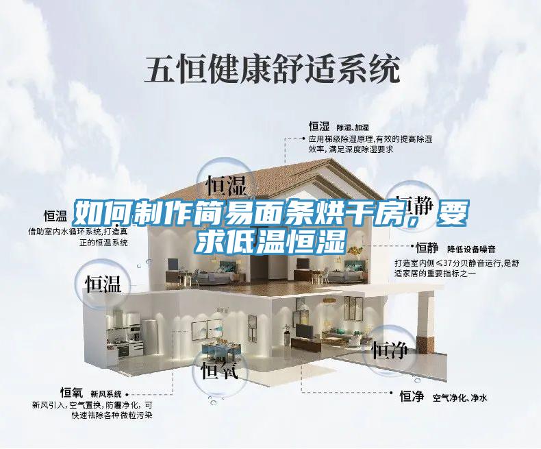 如何制作简易面条烘干房，要求低温恒湿