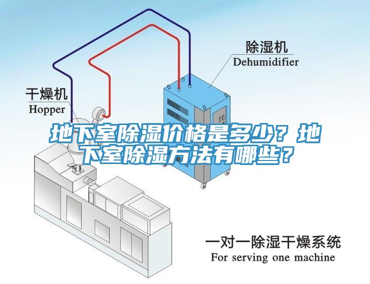 地下室除湿价格是多少？地下室除湿方法有哪些？