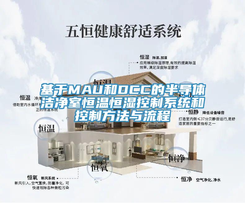 基于MAU和DCC的半导体洁净室恒温恒湿控制系统和控制方法与流程
