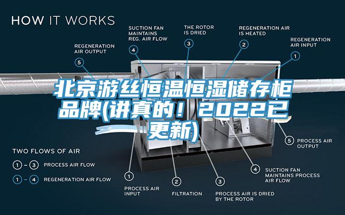 北京游丝恒温恒湿储存柜品牌(讲真的！2022已更新)