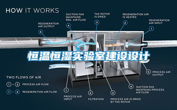 恒温恒湿实验室建设设计
