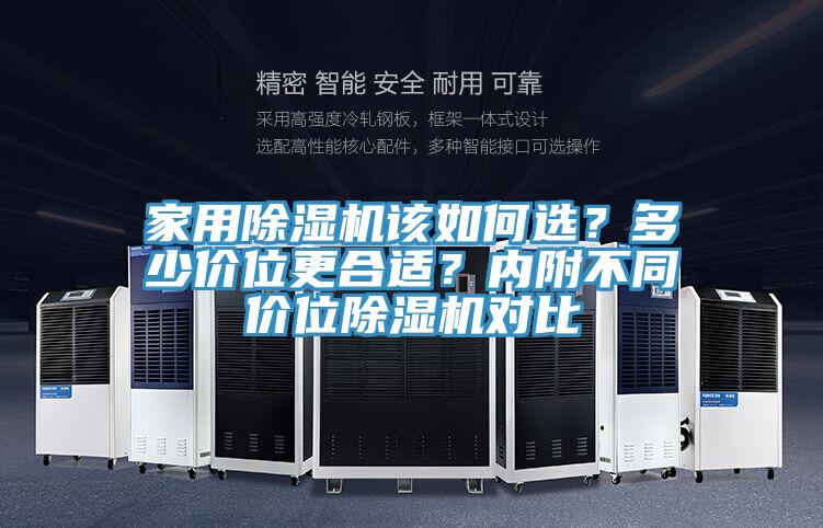 家用除湿机该如何选？多少价位更合适？内附不同价位除湿机对比