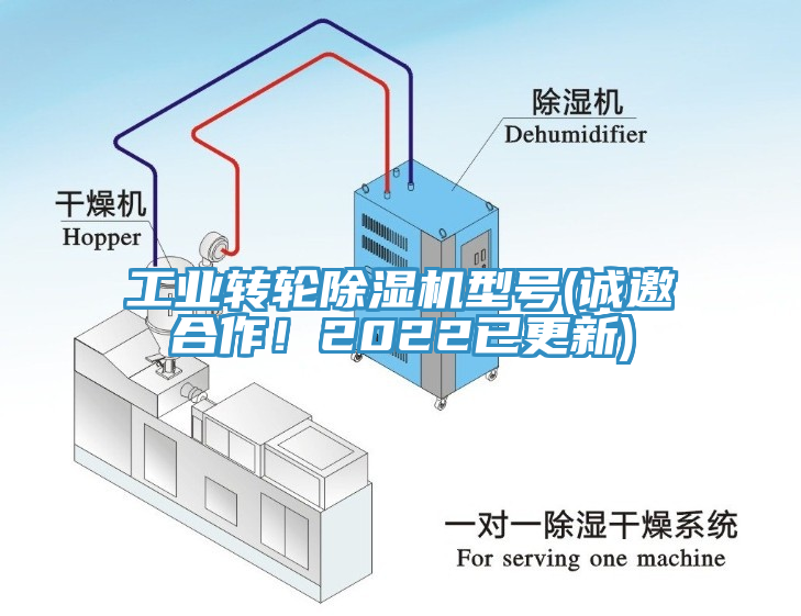 工业转轮除湿机型号(诚邀合作！2022已更新)