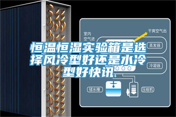 恒温恒湿实验箱是选择风冷型好还是水冷型好快讯