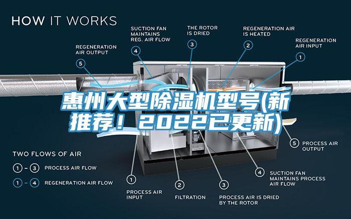 惠州大型除湿机型号(新推荐！2022已更新)