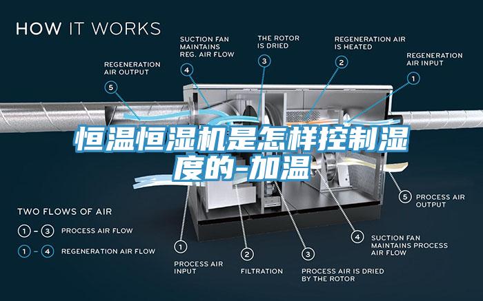 恒温恒湿机是怎样控制湿度的-加温