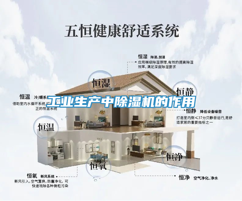 工业生产中除湿机的作用