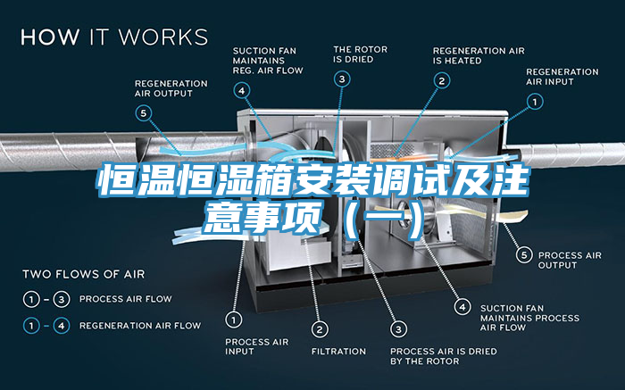 恒温恒湿箱安装调试及注意事项（一）