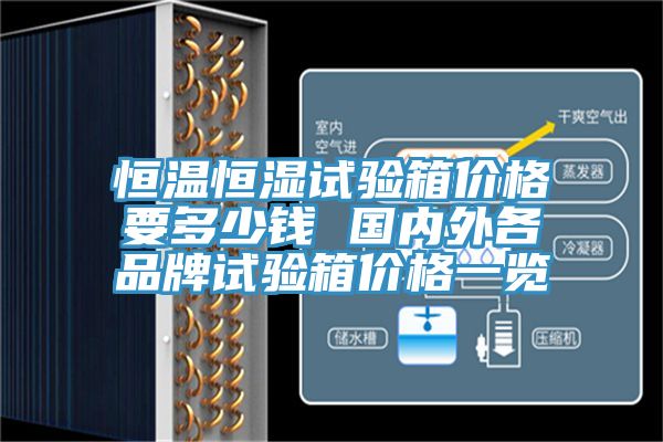恒温恒湿试验箱价格要多少钱 国内外各品牌试验箱价格一览