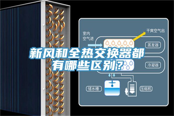 新风和全热交换器都有哪些区别？
