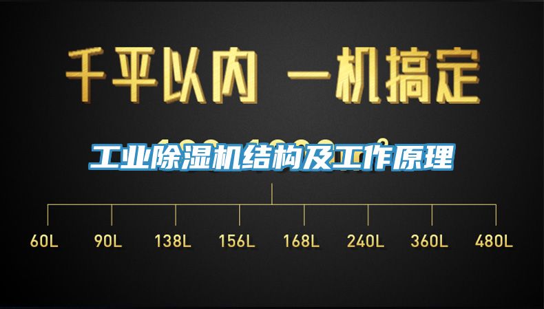 工业除湿机结构及工作原理