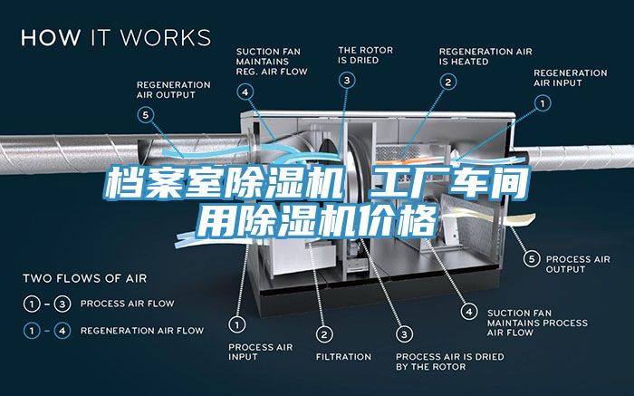 档案室除湿机 工厂车间用除湿机价格
