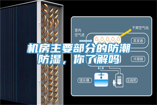 机房主要部分的防潮防湿，你了解吗