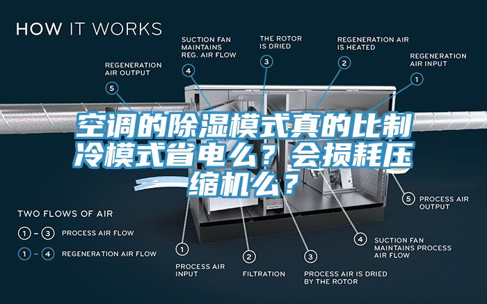 空调的除湿模式真的比制冷模式省电么？会损耗压缩机么？